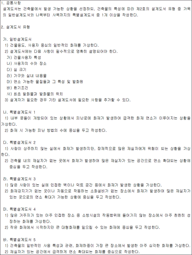 미분무소화설비 2.1.1 표