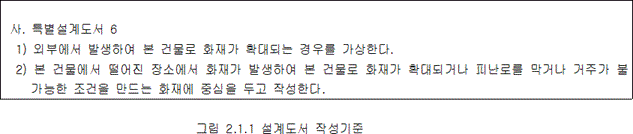 미분무소화설비 2.1.1 표
